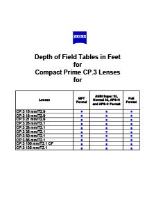 Depth of Field Tables的预览图像