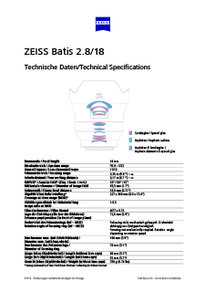ZEISS Batis 2.8/18的预览图像