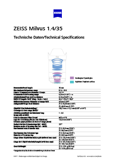 ZEISS Milvus 1.4/35的预览图像