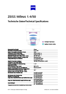 ZEISS Milvus 1.4/50的预览图像