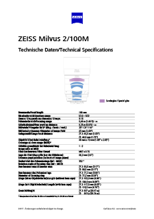 ZEISS Milvus 2/100M的预览图像