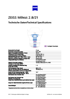 ZEISS Milvus 2.8/21的预览图像