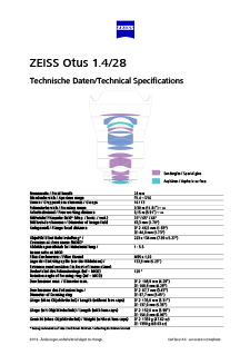 ZEISS Otus 1.4/28的预览图像