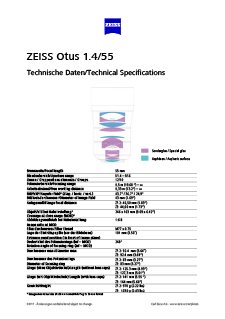 ZEISS Otus 1.4/55的预览图像