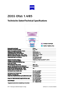 ZEISS Otus 1.4/85的预览图像