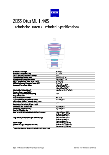 ZEISS Otus ML 1.4/85的预览图像