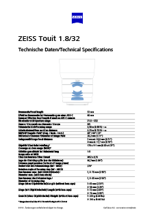 ZEISS Touit 1.8/32的预览图像