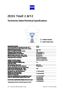 ZEISS Touit 2.8/12的预览图像