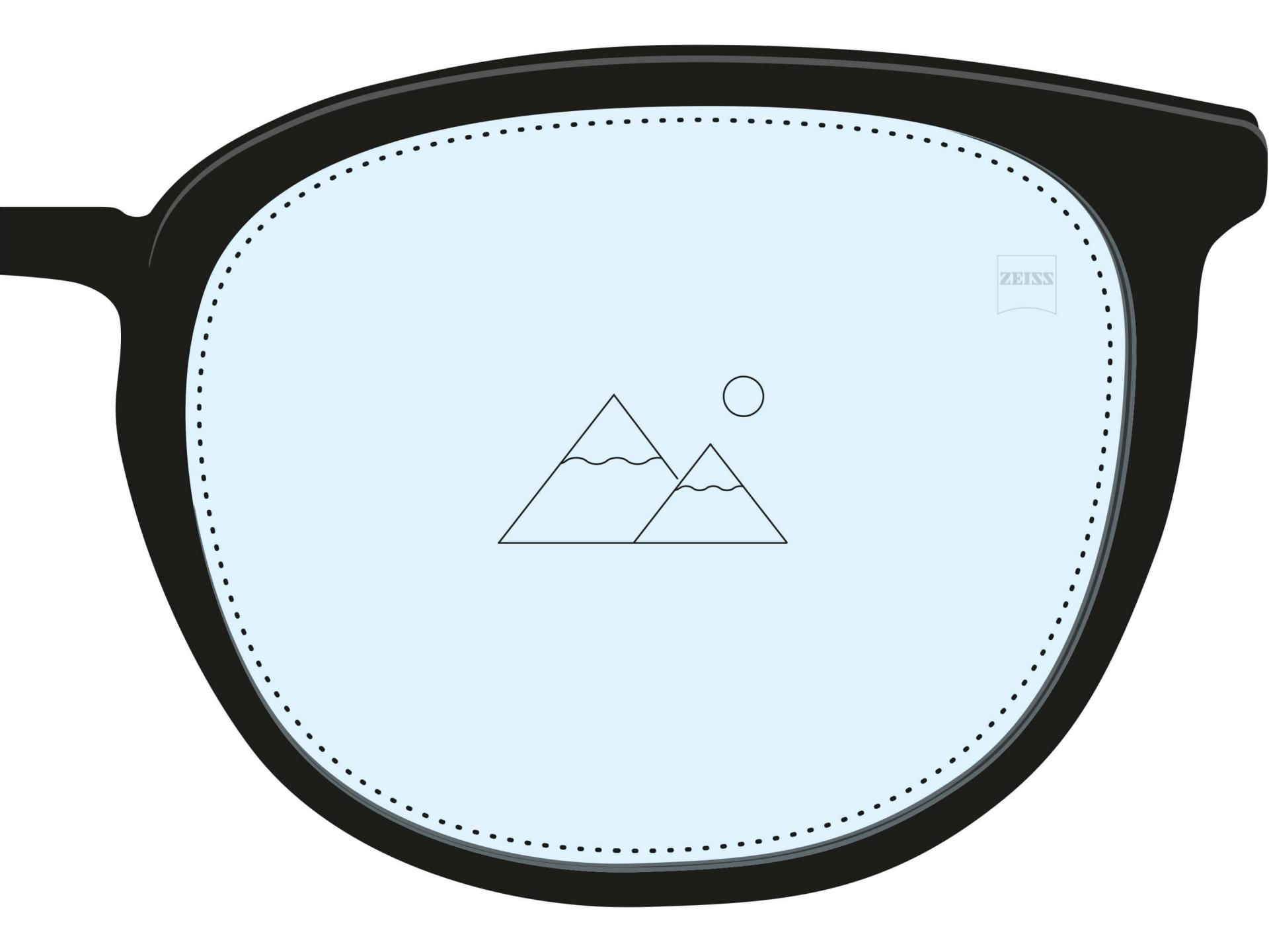 单光镜片的插图。单光镜片整体显现蓝色，镜片上带有单光图标，表示它仅具有远距离或近距离上的单一度数。